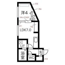 Trulliの物件間取画像